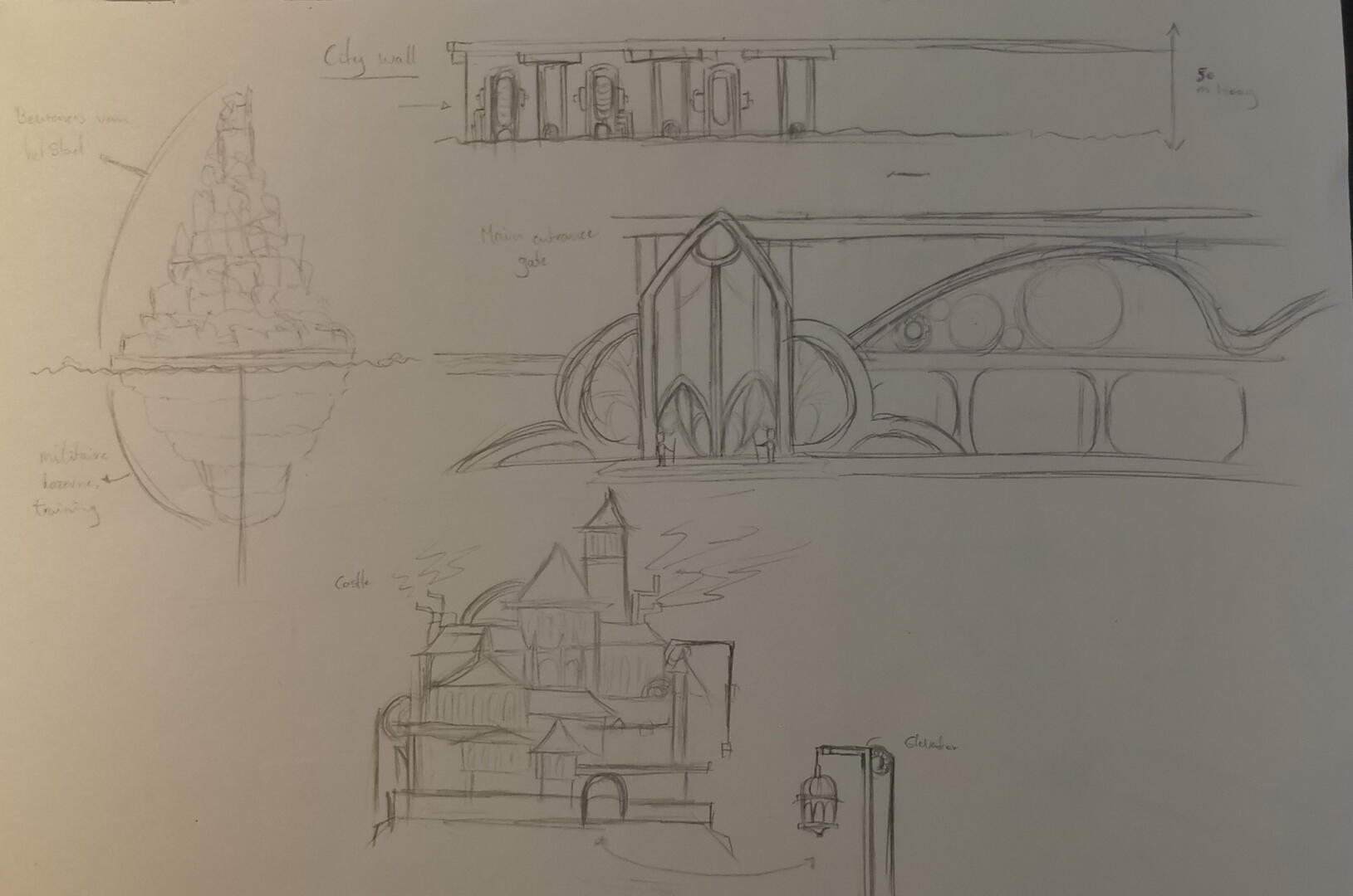 Ocean city design concept